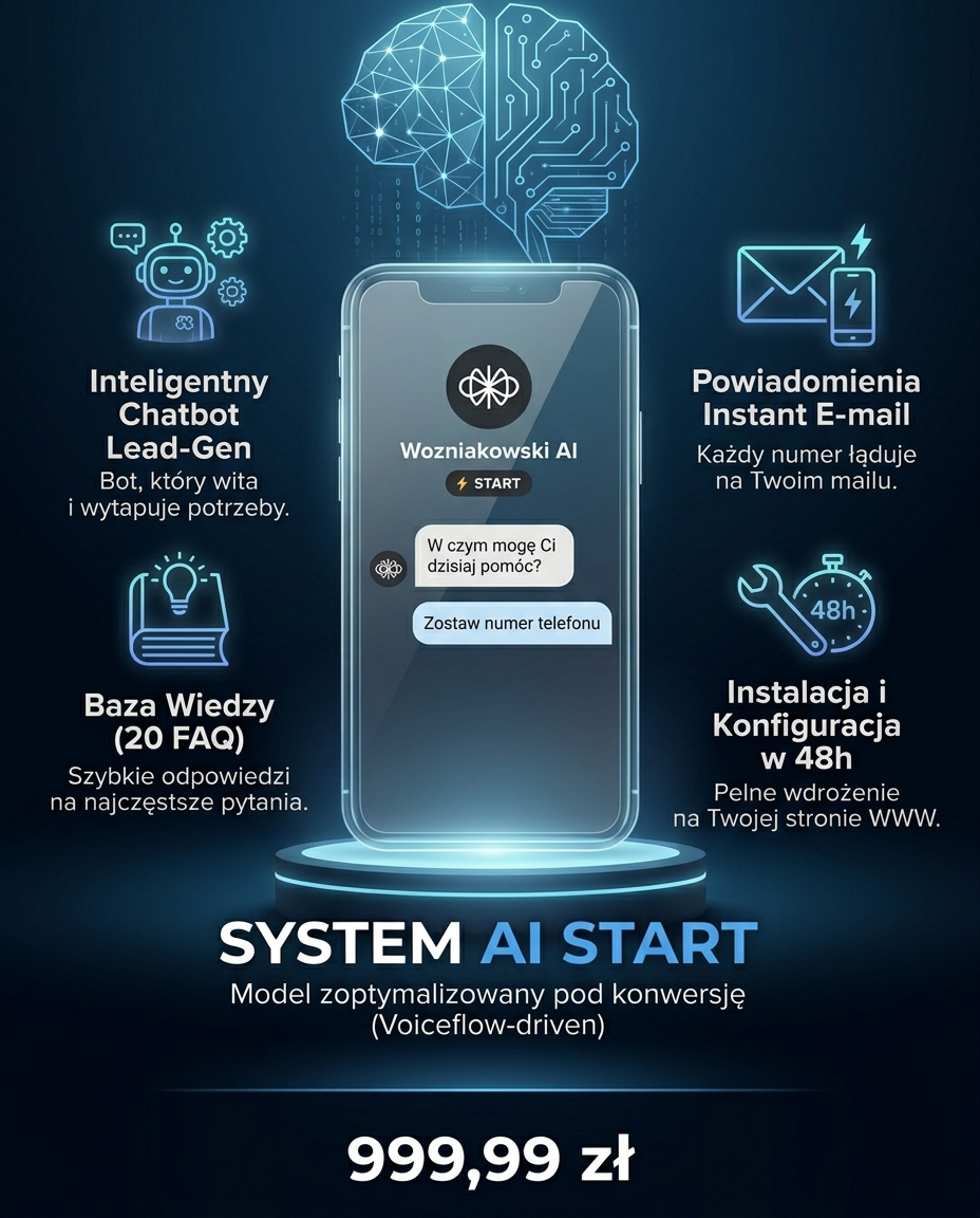 System AI Start – Automatyzacja Obsługi Leadów